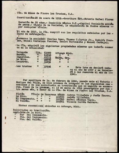 Vida laboral del general Lázaro Cárdenas: Compañía de Minas de Fierro Las Truchas, S.A.