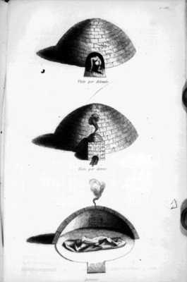 Grabado del libro Historia Antigua de México de Clavijero, temazcalli