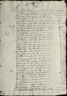 Libro Cabildo 4185 de la sección Administración Pecuniaria serie Colecturia-Diezmos (Zamora)