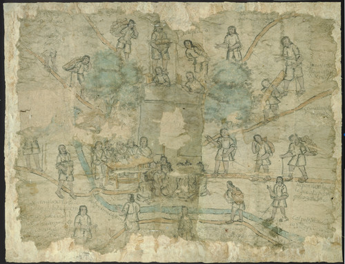 Códice de San Cristobal Coyotepec