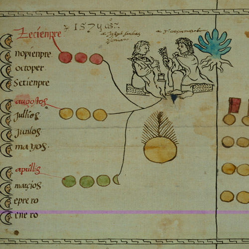 Códice de tributos de Santa Cruz Tlamapa