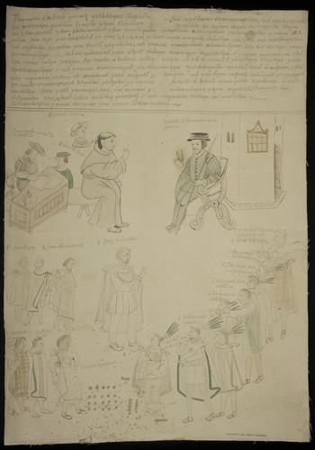 Códice de Cuetlaxcohuapan