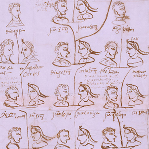 Genealogías de los señores de Etla