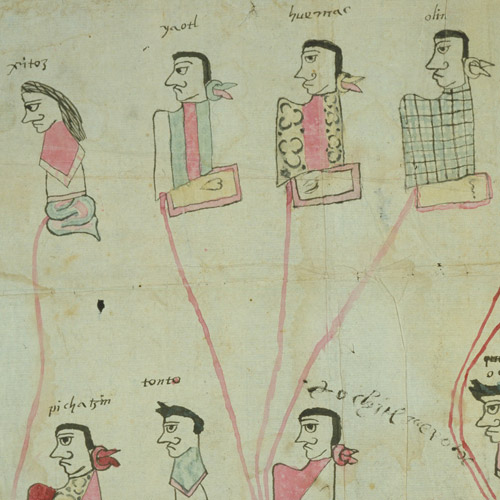 Genealogía de Tetlamaca y Tlametzin
