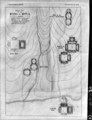 Plano de la zona arqueológica de Mitla