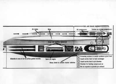Componentes de avión militar, dibujo