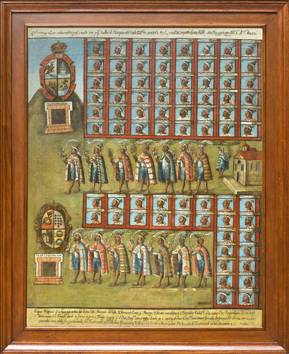 Nobleza tlaxcalteca en época de la Conquista
